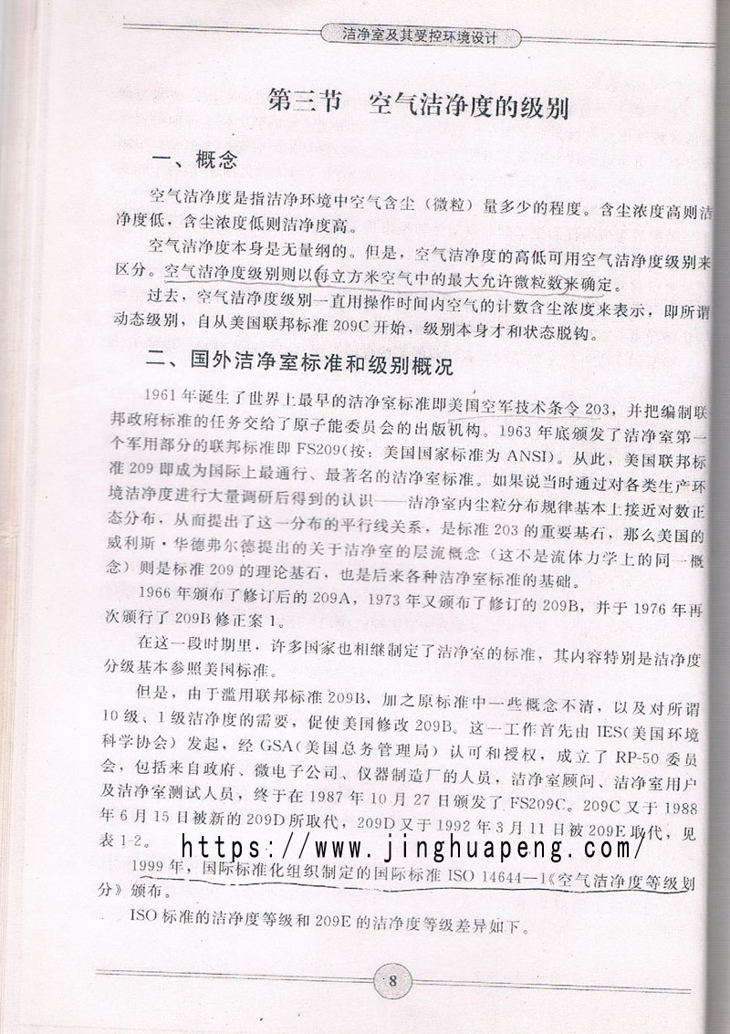 空氣潔凈度級別標(biāo)準(zhǔn)、概念摘自《潔凈室及期受控環(huán)境設(shè)計》一書。