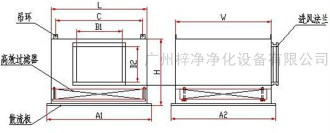 高效送風口送風方式有頂送風和側送風兩種。