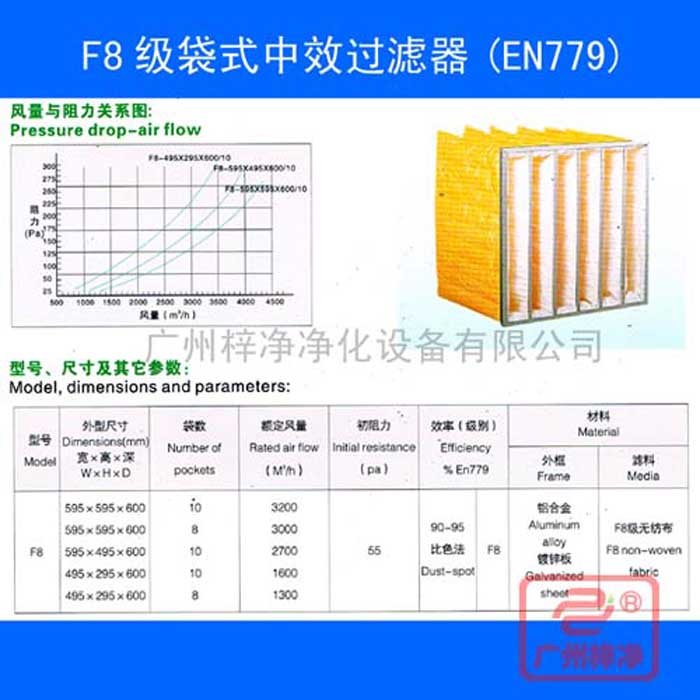 F8袋式中效空氣過濾器-f8中效袋式過濾器規(guī)格尺寸、風(fēng)量、阻力及技術(shù)參數(shù)